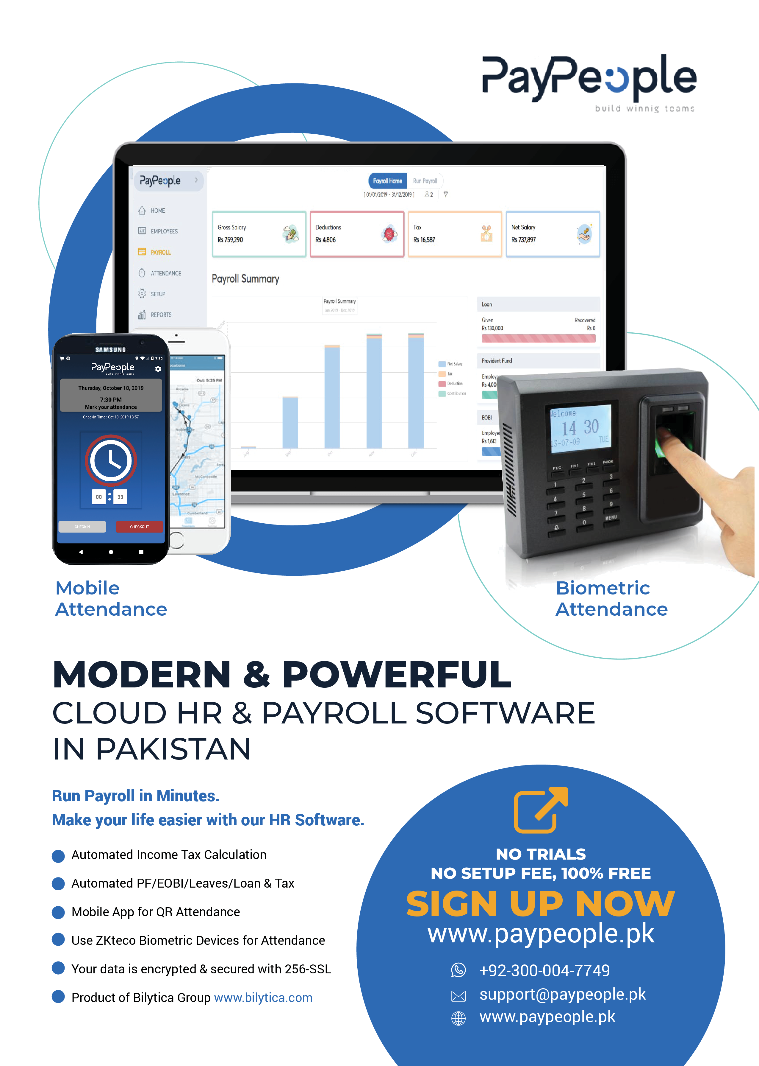 Top HRMS in Lahore Key Duties, Functions and Process in 2022