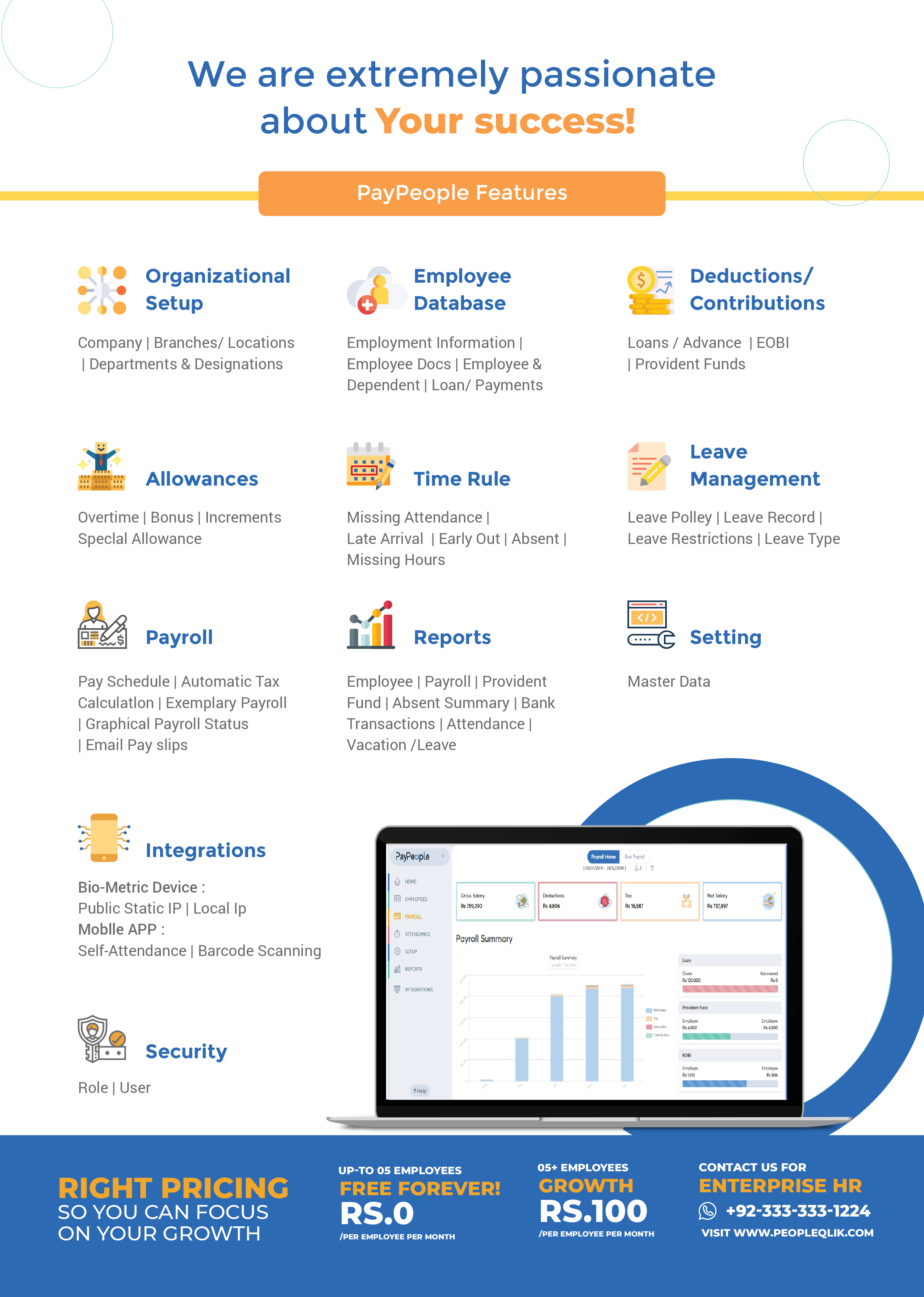 Top 5 HRMS in Karachi cut through the Crap when looking for HR Software