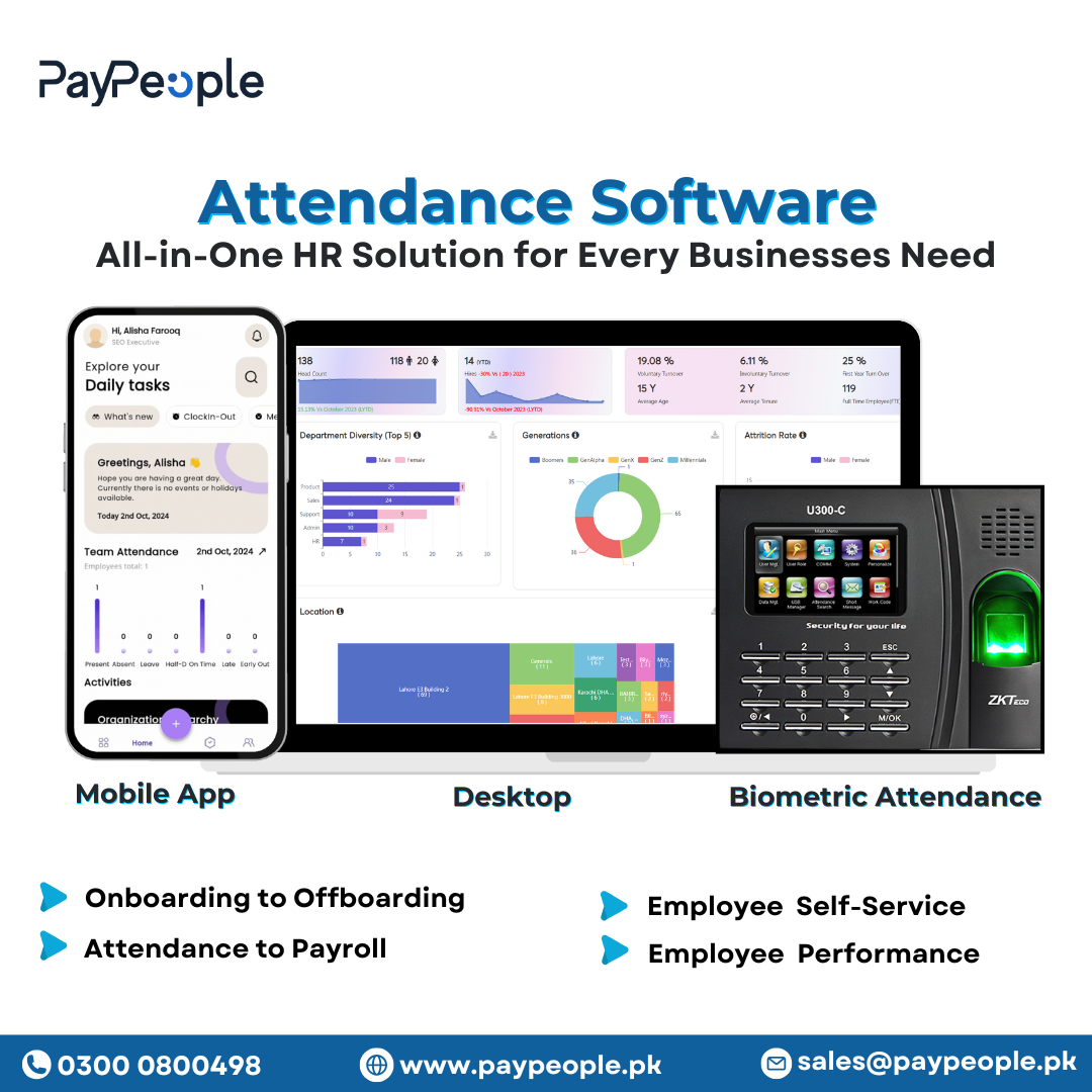 Best Attendance Software in Pakistan