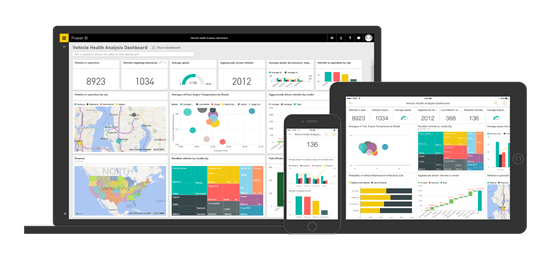 How Enabled_Chatbot Microsoft Power BI Consulting Services in Lahore Karachi Islamabad Pakistan Use Data-Driven Alerts Improve Your Business? in Pakistan