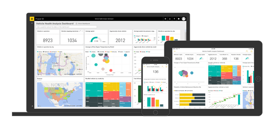 Doing More for Less with HR software Technology Tool in Pakistan