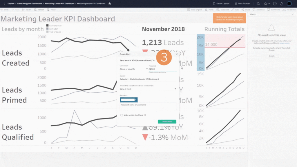 Tableau Vs Cognos: The Best Software for Business Intelligence in Pakistan