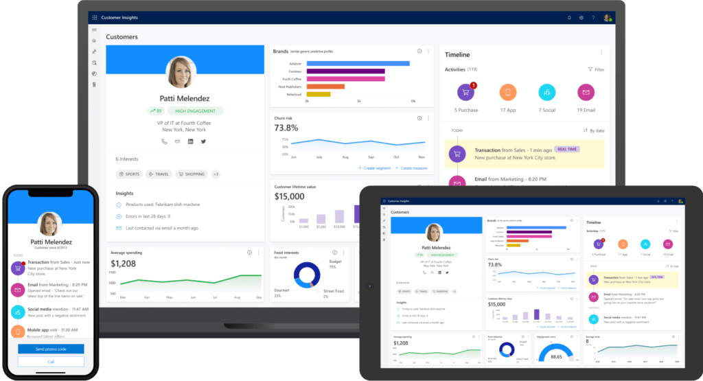 How ERP and Business Intelligence, Will Forever Change the Market in Pakistan