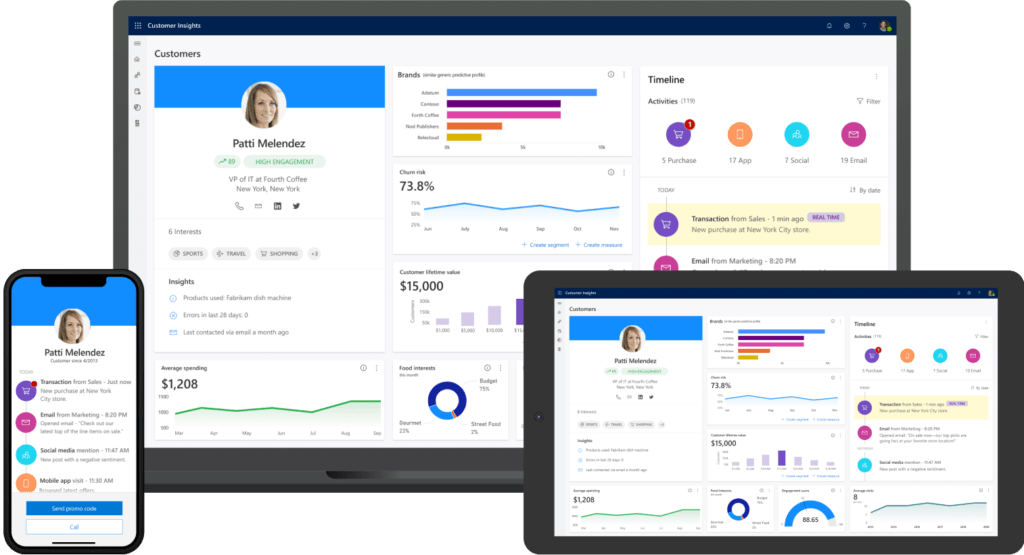 Business Scenarios That Call the Need for BI Tools in Pakistan